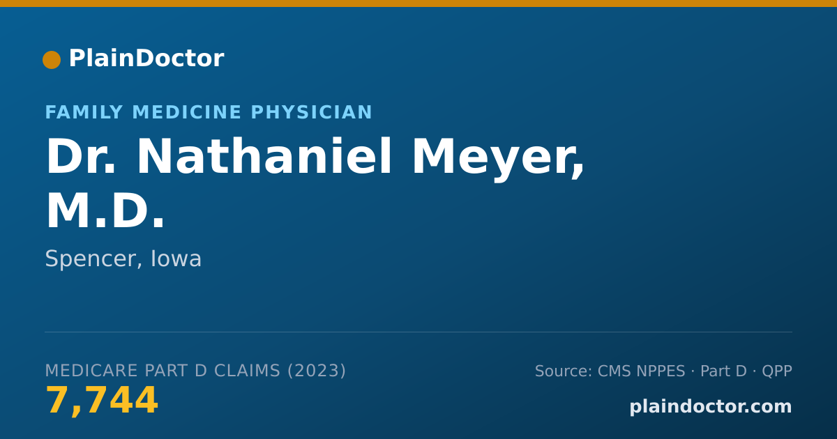 Shareable card for Nathaniel Meyer, M.D. - Family Medicine Physician, Spencer, IA