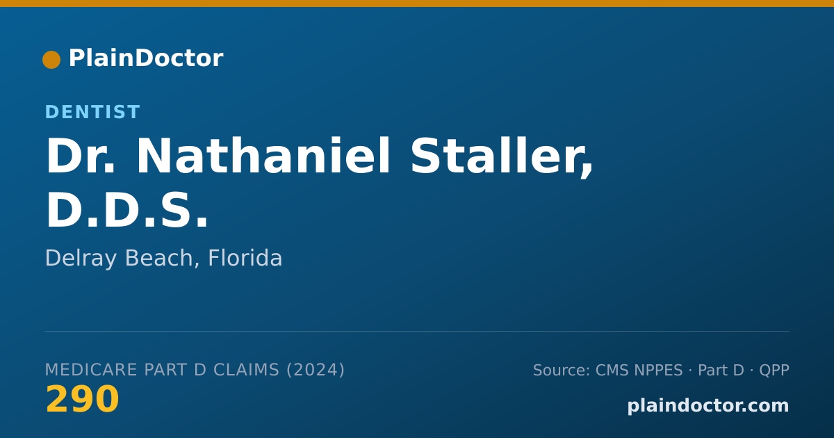Shareable card for Nathaniel Staller, D.D.S. - Dentist, Delray Beach, FL