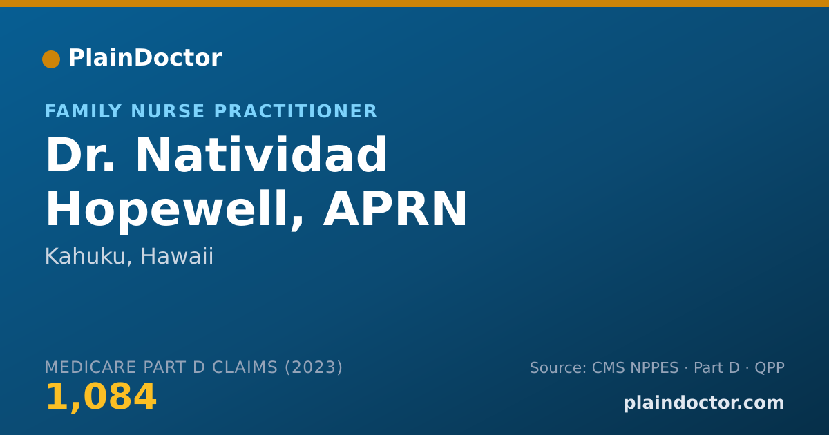 Shareable card for Natividad Hopewell, APRN - Family Nurse Practitioner, Kahuku, HI