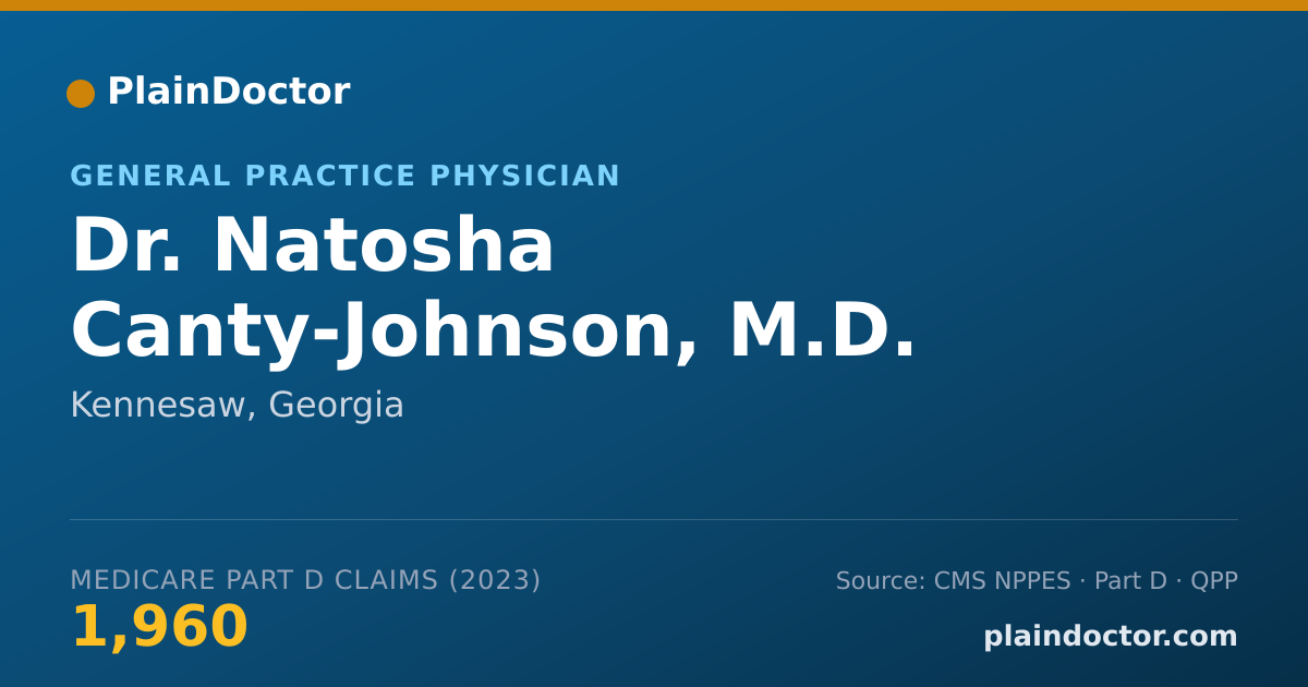 Shareable card for Natosha Canty-Johnson, M.D. - General Practice Physician, Kennesaw, GA