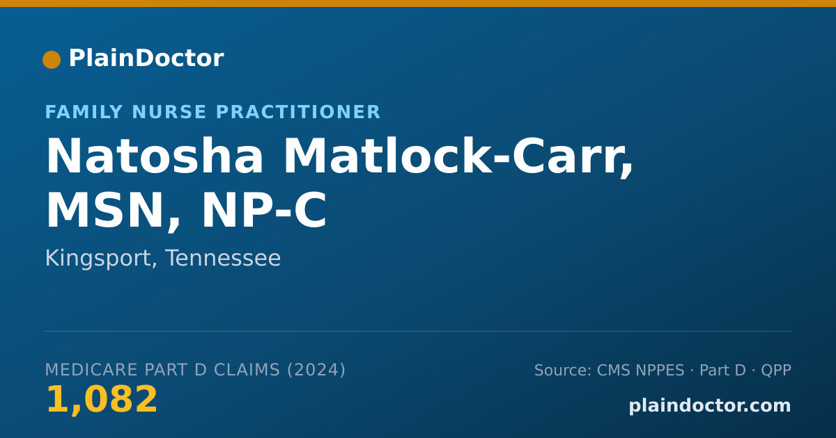 Shareable card for Natosha Matlock-Carr, MSN, NP-C - Family Nurse Practitioner, Kingsport, TN