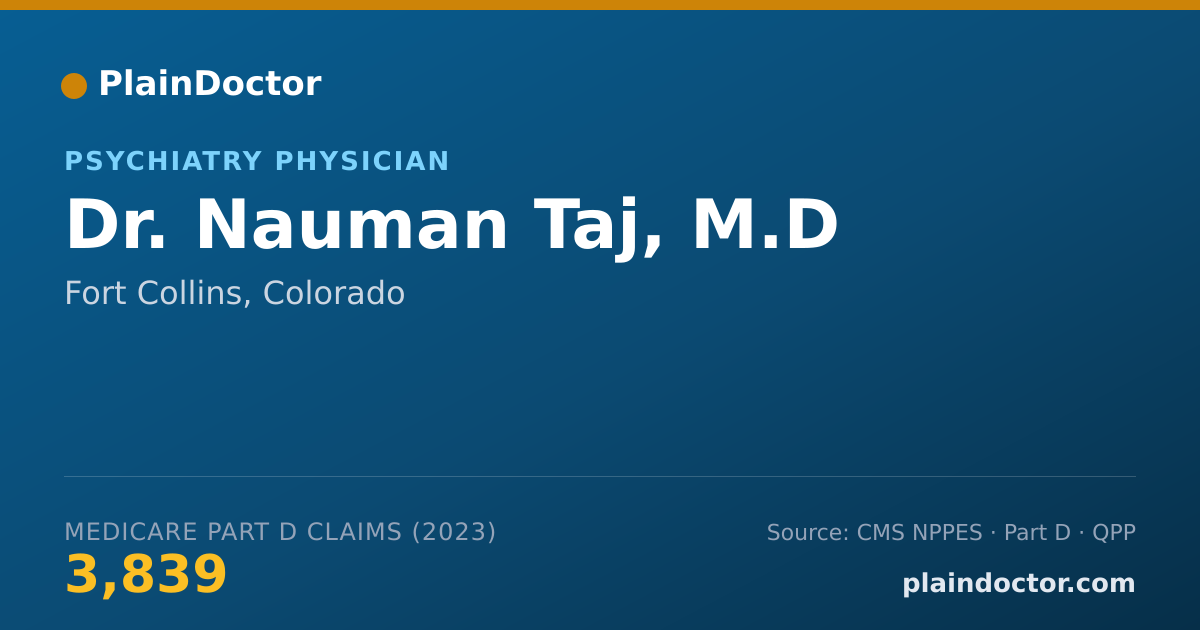 Shareable card for Nauman Taj, M.D - Psychiatry Physician, Fort Collins, CO