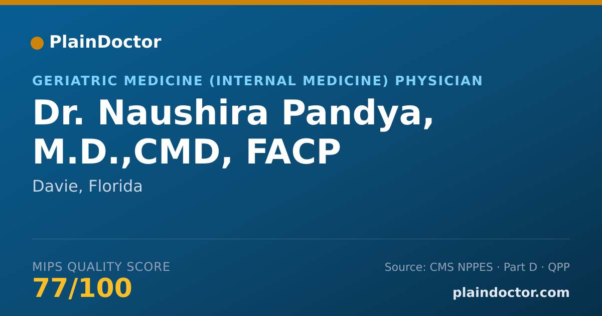 Shareable card for Naushira Pandya, M.D.,CMD, FACP - Geriatric Medicine (Internal Medicine) Physician, Davie, FL