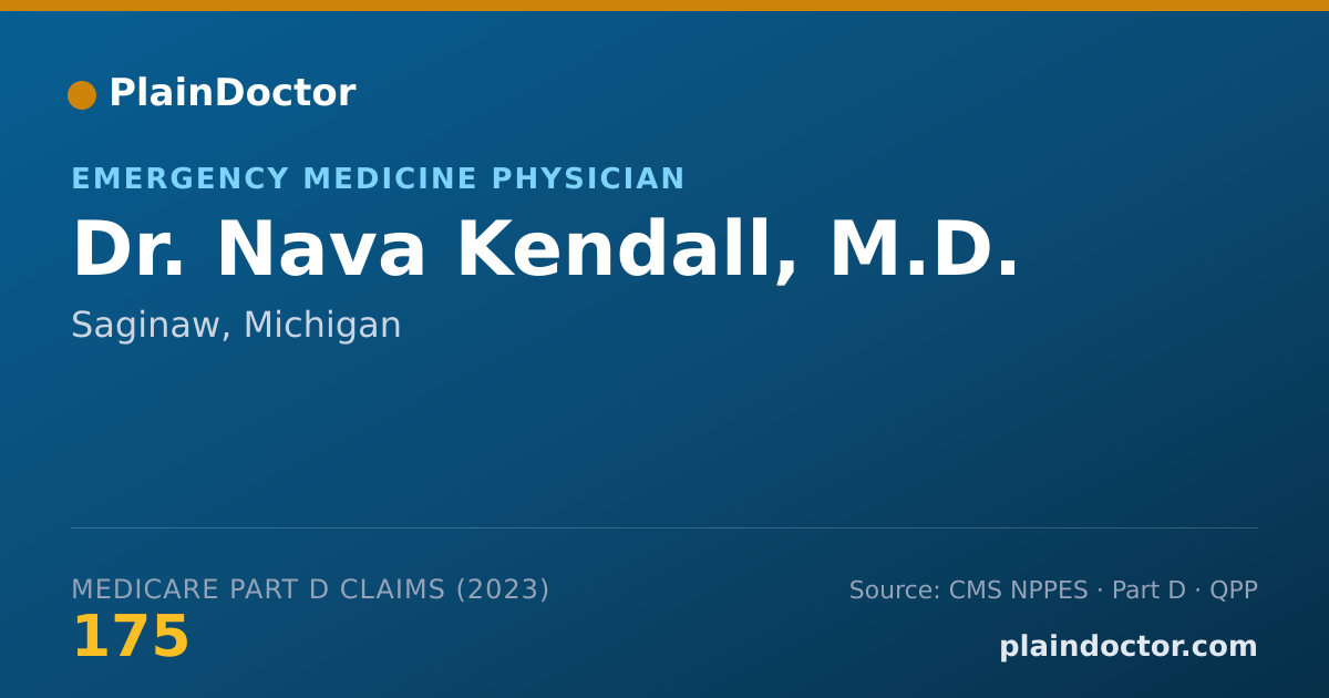 Shareable card for Nava Kendall, M.D. - Emergency Medicine Physician, Saginaw, MI