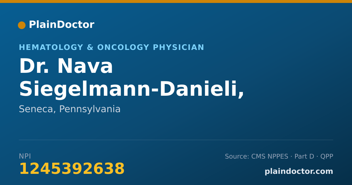 Shareable card for Nava Siegelmann-Danieli, M.D. - Hematology & Oncology Physician, Seneca, PA