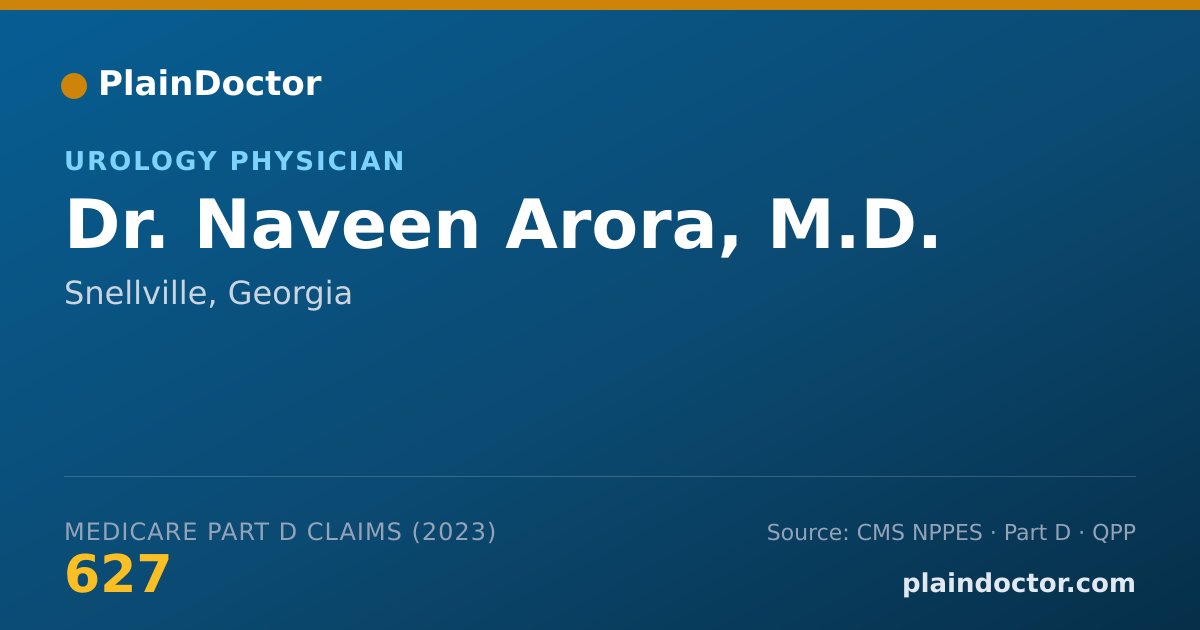Shareable card for Naveen Arora, M.D. - Urology Physician, Snellville, GA