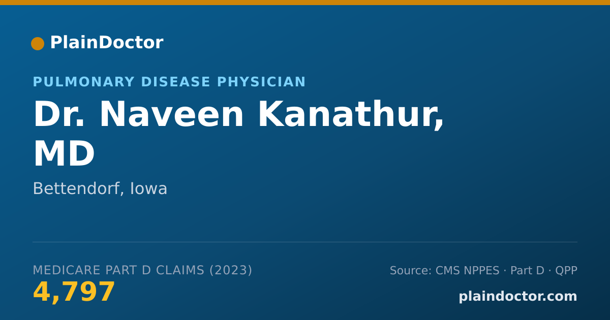 Shareable card for Naveen Kanathur, MD - Pulmonary Disease Physician, Bettendorf, IA