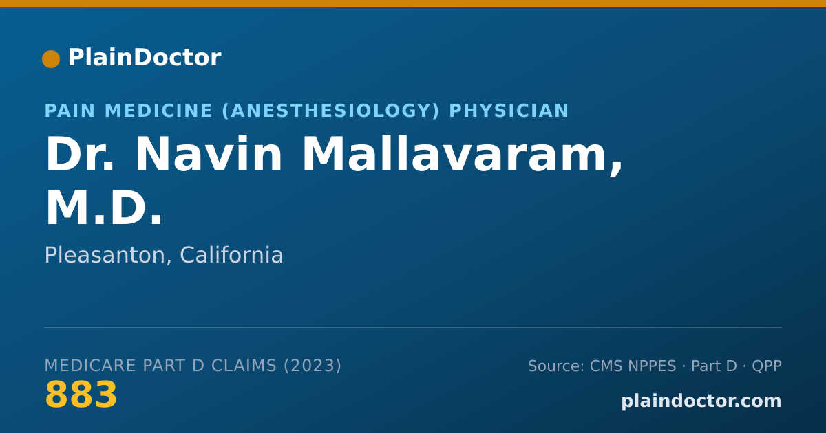 Shareable card for Navin Mallavaram, M.D. - Pain Medicine (Anesthesiology) Physician, Pleasanton, CA
