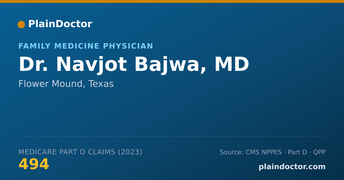 Shareable card for Navjot Bajwa, MD - Family Medicine Physician, Flower Mound, TX