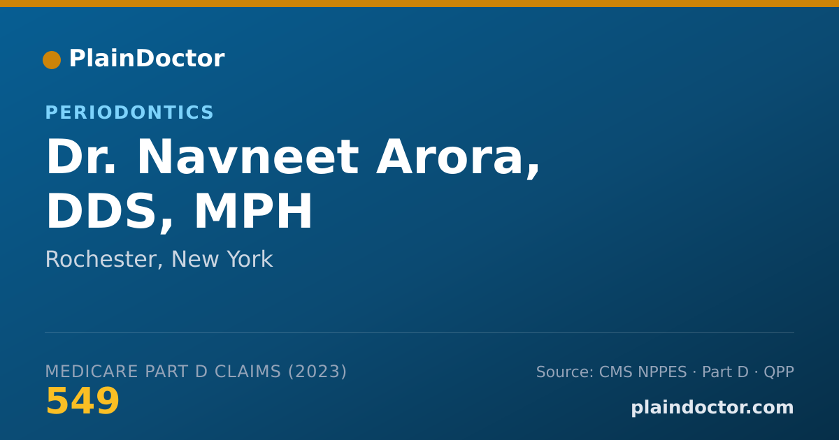 Shareable card for Navneet Arora, DDS, MPH - Periodontics, Rochester, NY