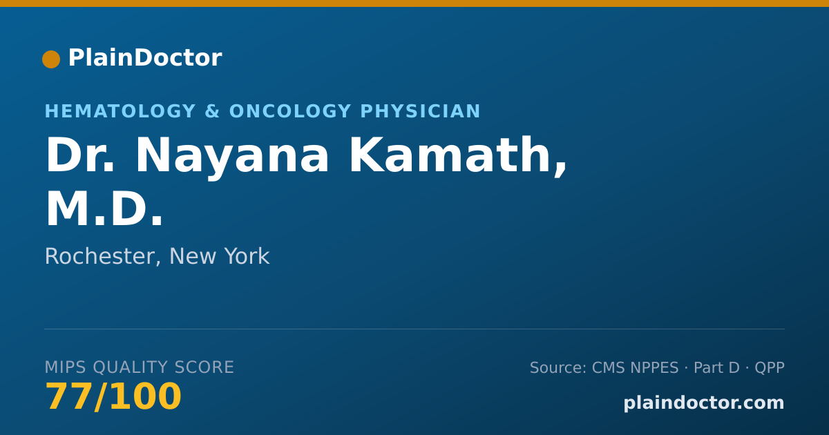 Shareable card for Nayana Kamath, M.D. - Hematology & Oncology Physician, Rochester, NY