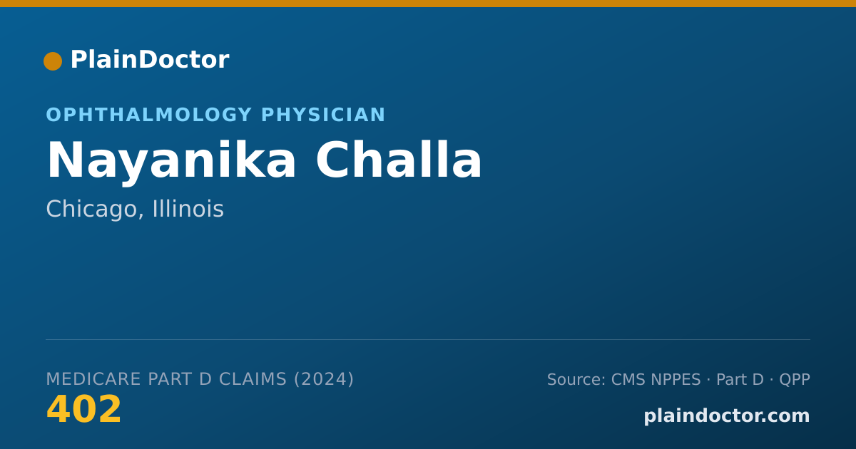 Shareable card for Nayanika Challa - Ophthalmology Physician, Chicago, IL