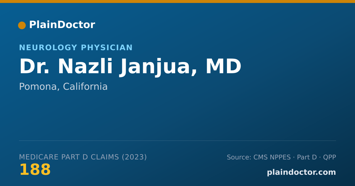 Shareable card for Nazli Janjua, MD - Neurology Physician, Pomona, CA