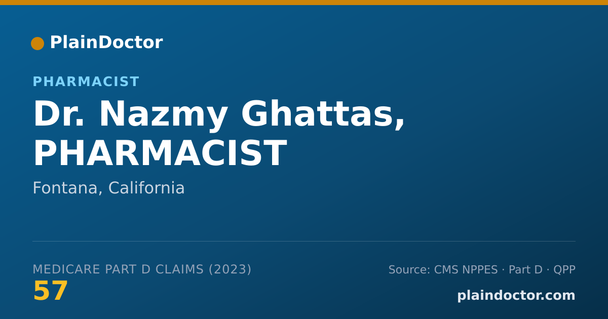 Shareable card for Nazmy Ghattas, PHARMACIST - Pharmacist, Fontana, CA