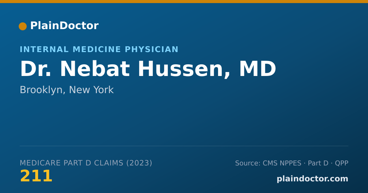 Shareable card for Nebat Hussen, MD - Internal Medicine Physician, Brooklyn, NY