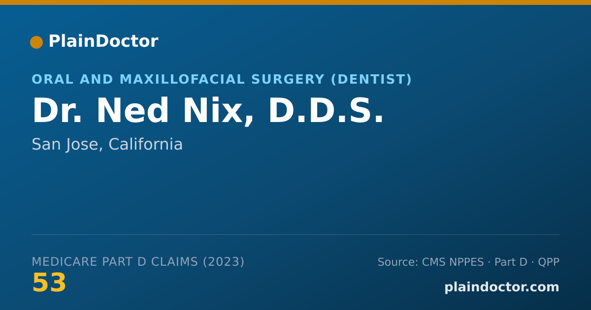 Shareable card for Ned Nix, D.D.S. - Oral and Maxillofacial Surgery (Dentist), San Jose, CA