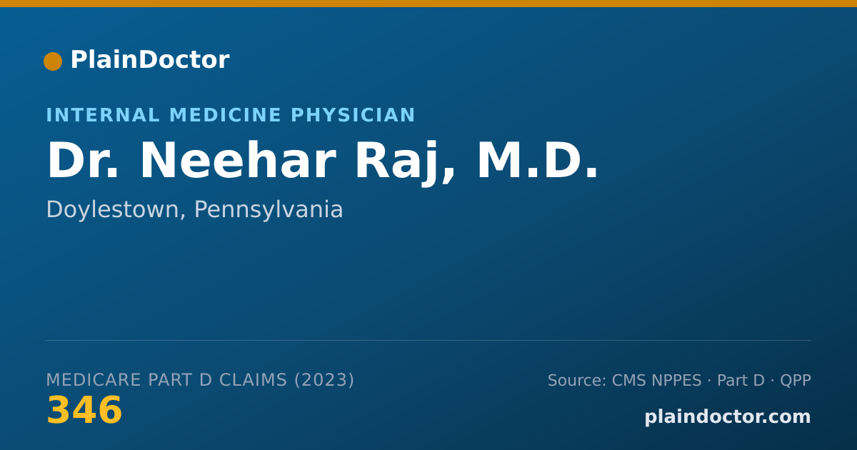 Shareable card for Neehar Raj, M.D. - Internal Medicine Physician, Doylestown, PA
