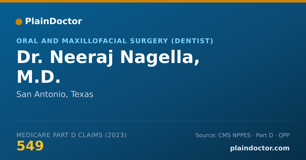 Shareable card for Neeraj Nagella, M.D. - Oral and Maxillofacial Surgery (Dentist), San Antonio, TX