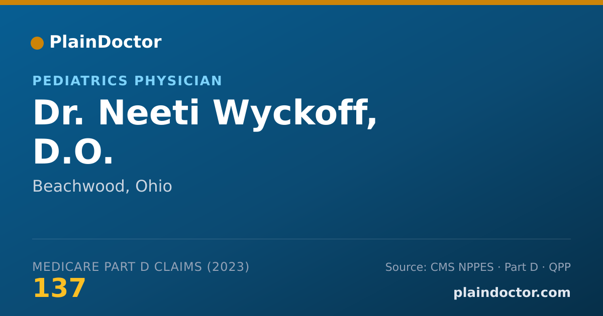 Shareable card for Neeti Wyckoff, D.O. - Pediatrics Physician, Beachwood, OH
