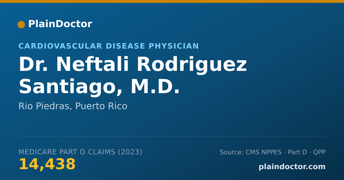 Shareable card for Neftali Rodriguez Santiago, M.D. - Cardiovascular Disease Physician, Rio Piedras, PR