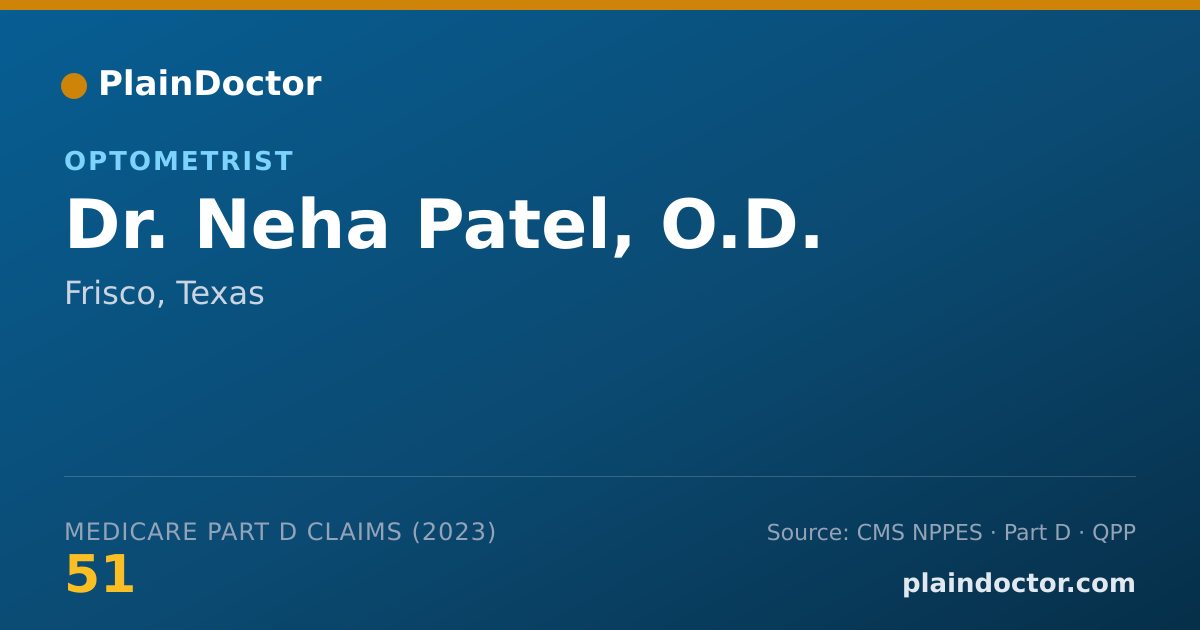Shareable card for Neha Patel, O.D. - Optometrist, Frisco, TX