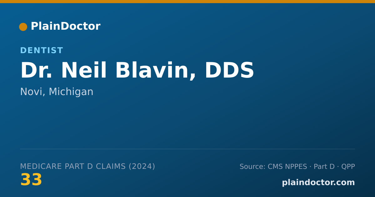 Shareable card for Neil Blavin, DDS - Dentist, Novi, MI