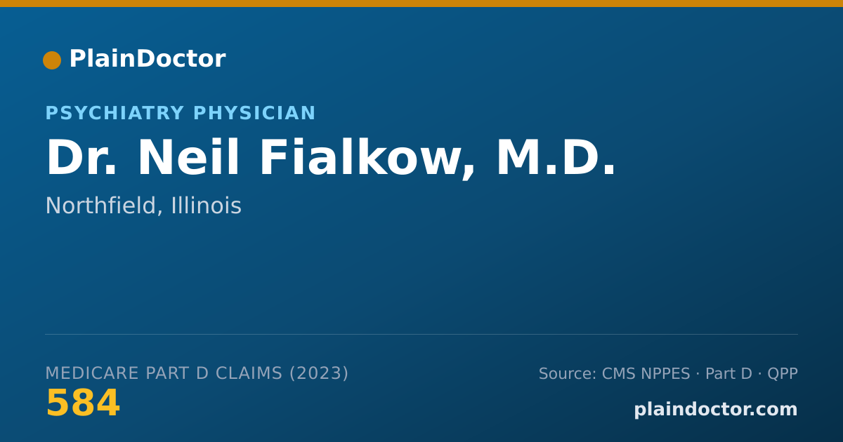 Shareable card for Neil Fialkow, M.D. - Psychiatry Physician, Northfield, IL