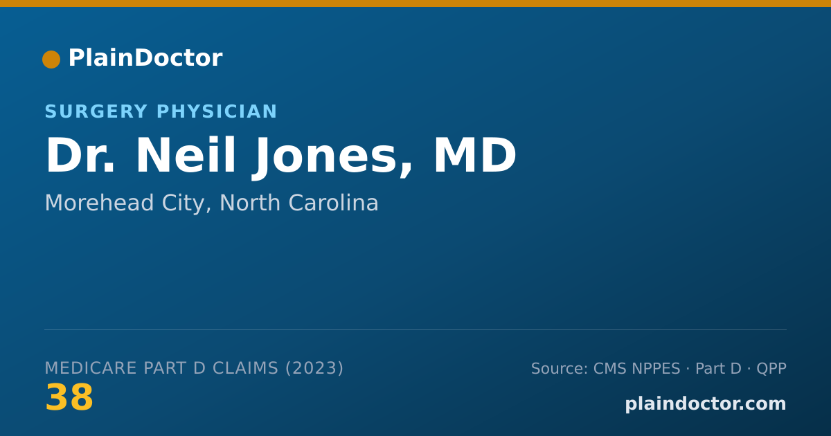 Shareable card for Neil Jones, MD - Surgery Physician, Morehead City, NC