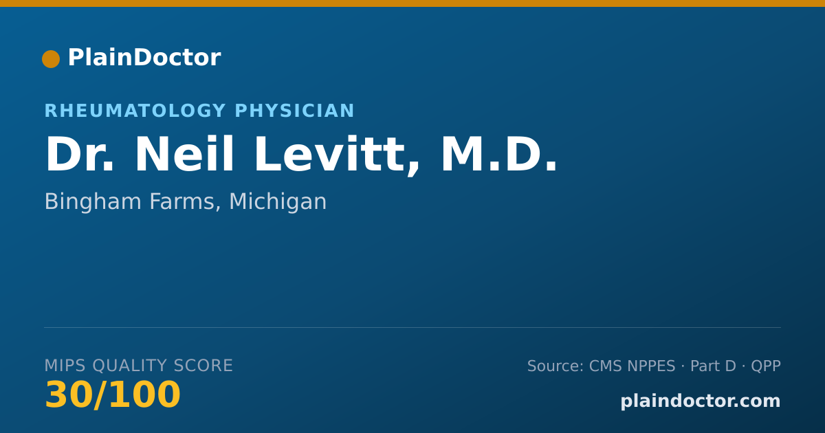 Shareable card for Neil Levitt, M.D. - Rheumatology Physician, Bingham Farms, MI