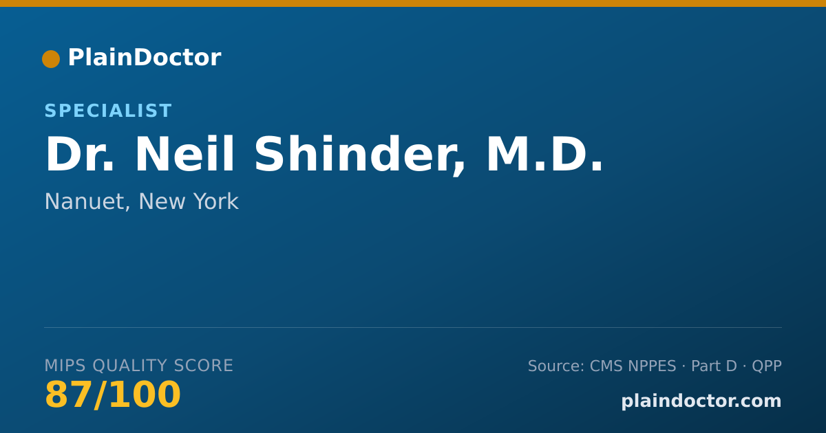 Shareable card for Neil Shinder, M.D. - Specialist, Nanuet, NY