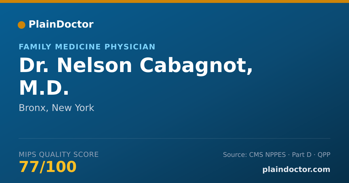 Shareable card for Nelson Cabagnot, M.D. - Family Medicine Physician, Bronx, NY