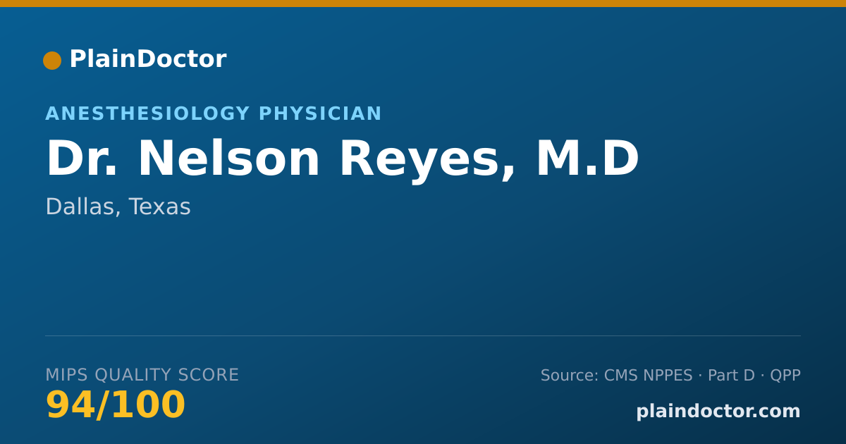Shareable card for Nelson Reyes, M.D - Anesthesiology Physician, Dallas, TX