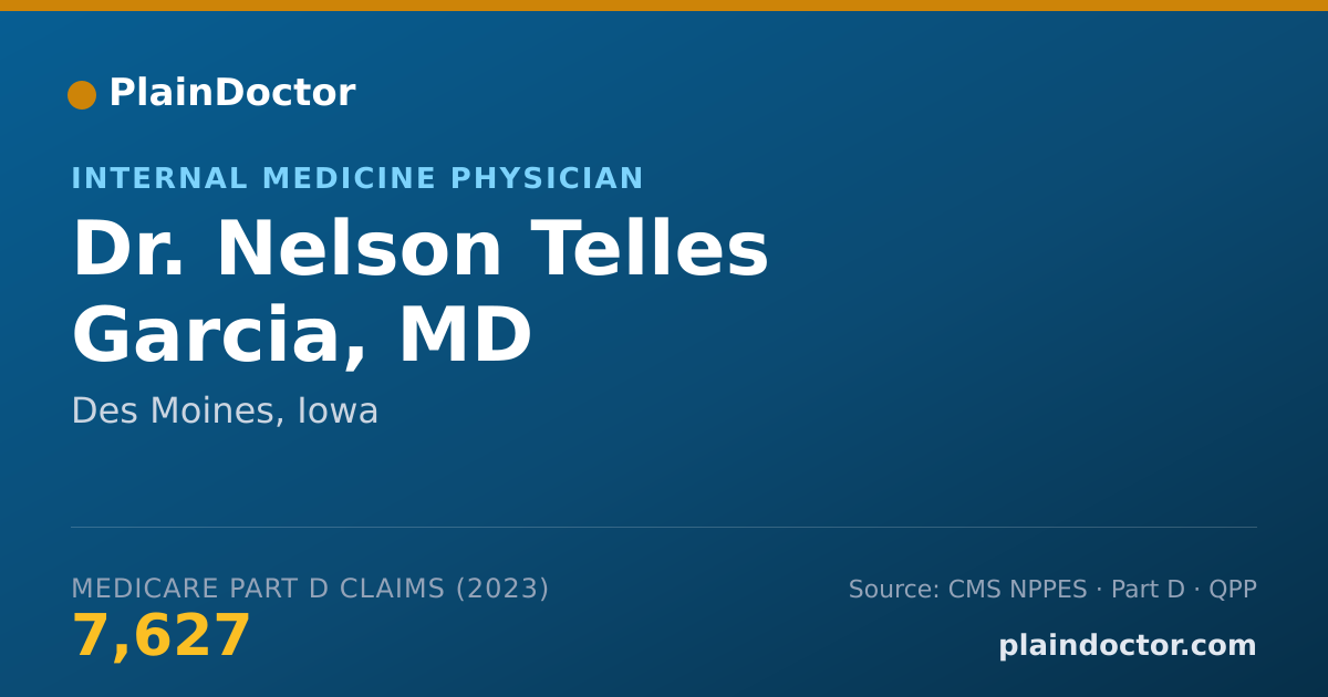 Shareable card for Nelson Telles Garcia, MD - Internal Medicine Physician, Des Moines, IA