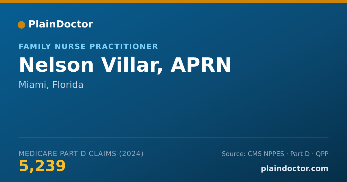 Shareable card for Nelson Villar, APRN - Family Nurse Practitioner, Miami, FL