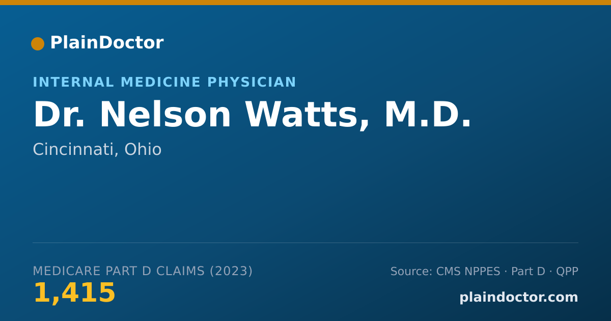 Shareable card for Nelson Watts, M.D. - Internal Medicine Physician, Cincinnati, OH