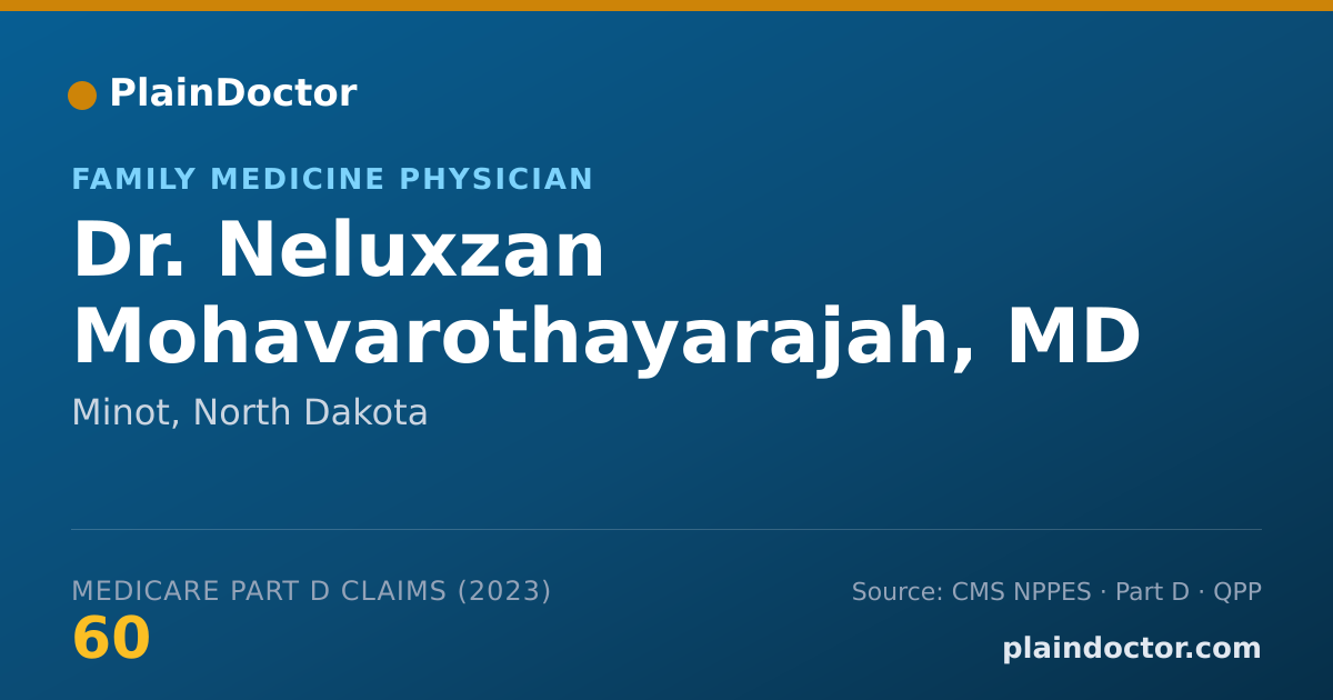 Shareable card for Neluxzan Mohavarothayarajah, MD - Family Medicine Physician, Minot, ND