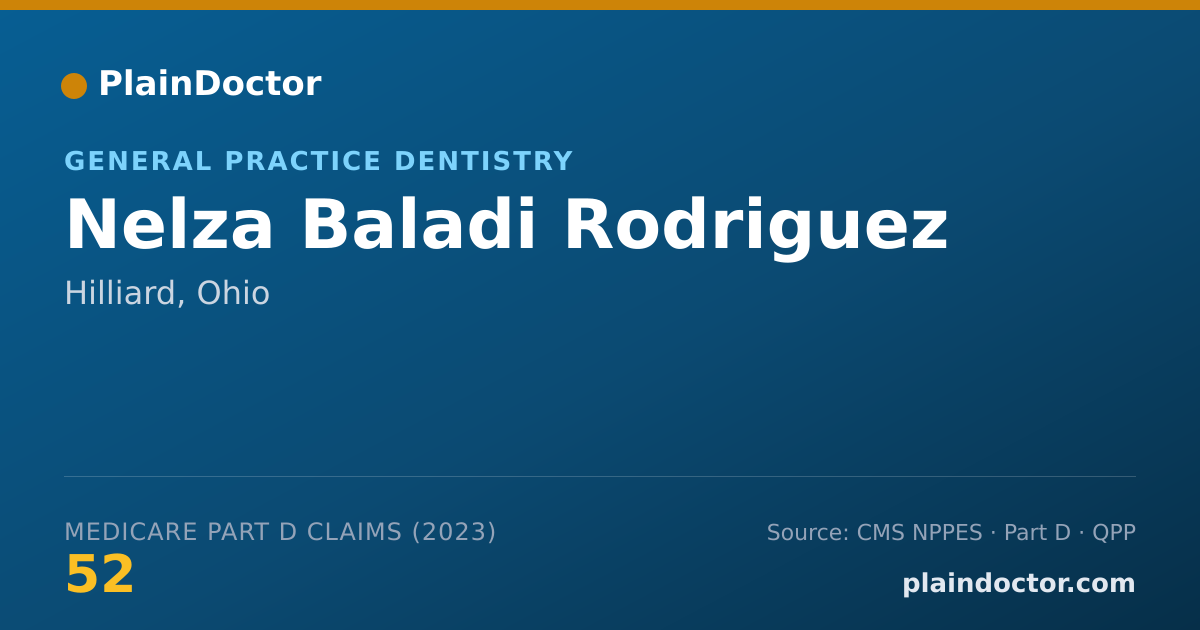 Shareable card for Nelza Baladi Rodriguez - General Practice Dentistry, Hilliard, OH