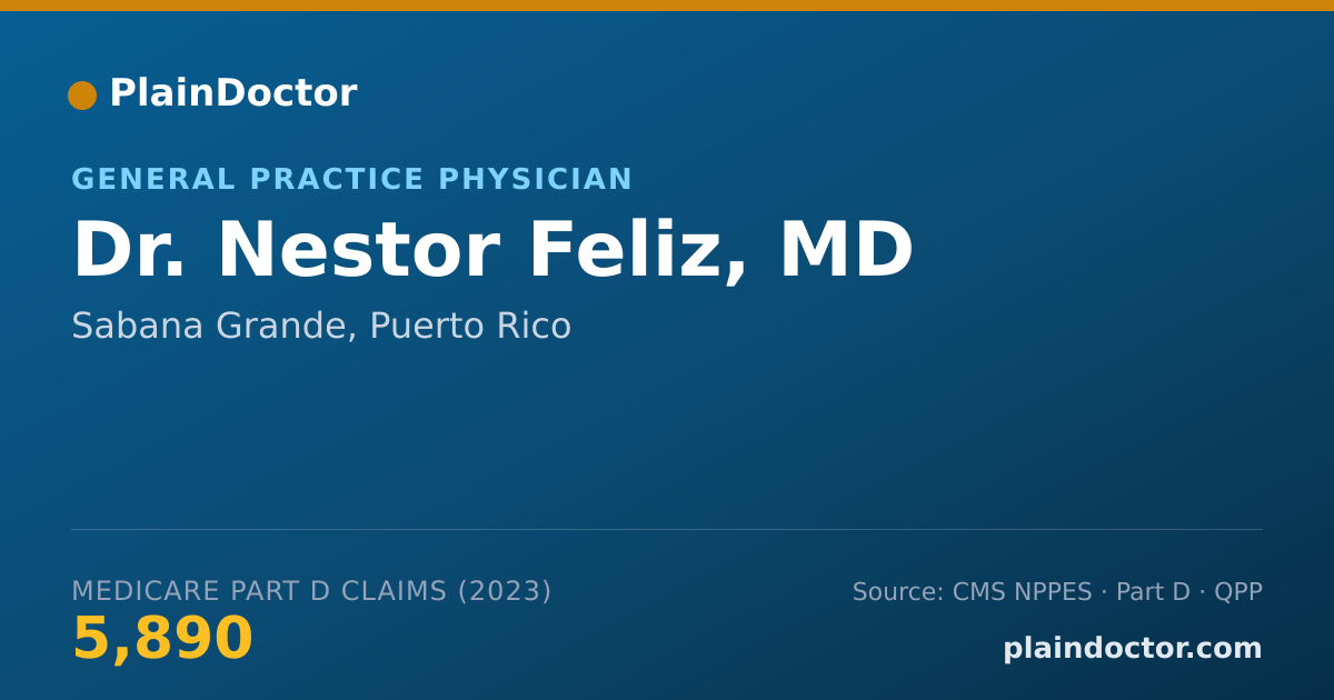 Shareable card for Nestor Feliz, MD - General Practice Physician, Sabana Grande, PR