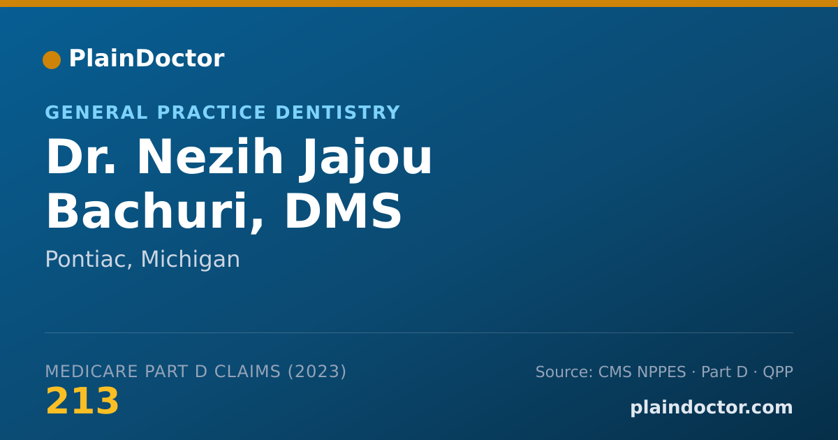 Shareable card for Nezih Jajou Bachuri, DMS - General Practice Dentistry, Pontiac, MI