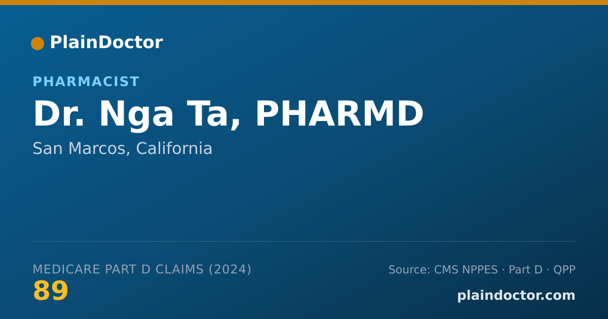 Shareable card for Nga Ta, PHARMD - Pharmacist, San Marcos, CA
