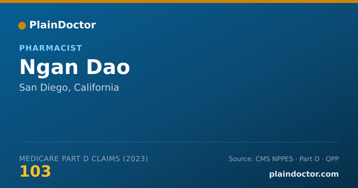 Shareable card for Ngan Dao - Pharmacist, San Diego, CA