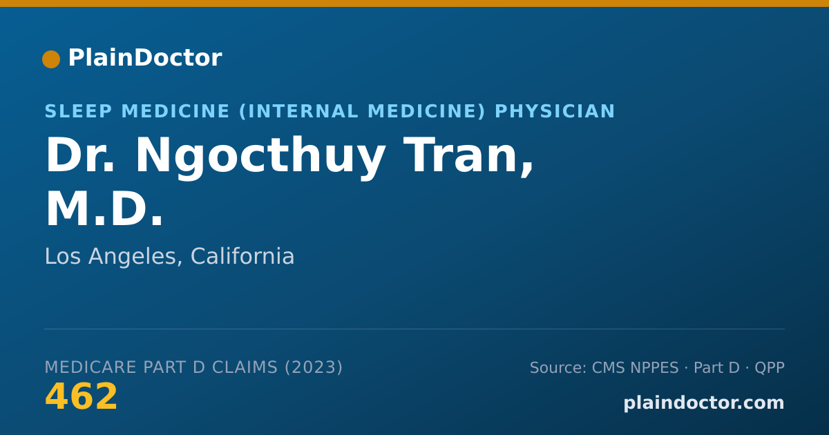 Shareable card for Ngocthuy Tran, M.D. - Sleep Medicine (Internal Medicine) Physician, Los Angeles, CA