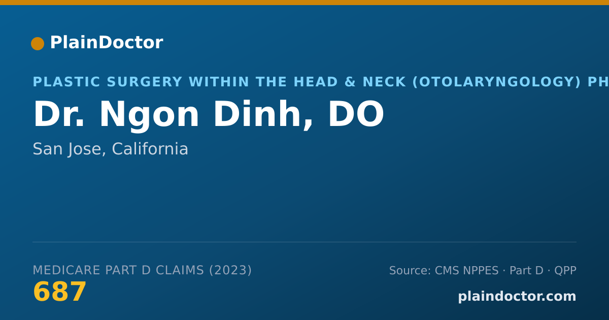 Shareable card for Ngon Dinh, DO - Plastic Surgery within the Head & Neck (Otolaryngology) Physician, San Jose, CA
