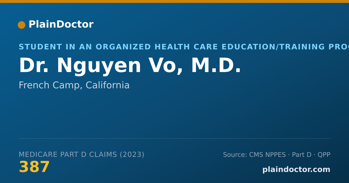 Shareable card for Nguyen Vo, M.D. - Student in an Organized Health Care Education/Training Program, French Camp, CA