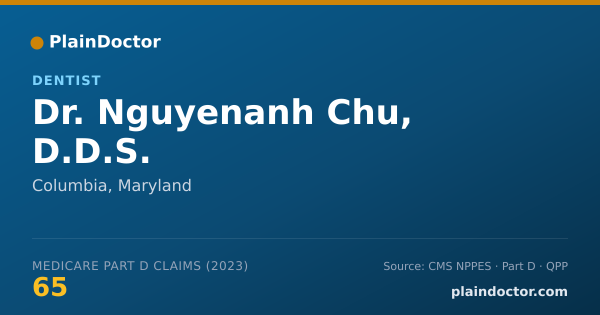 Shareable card for Nguyenanh Chu, D.D.S. - Dentist, Columbia, MD