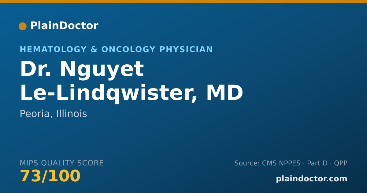 Shareable card for Nguyet Le-Lindqwister, MD - Hematology & Oncology Physician, Peoria, IL
