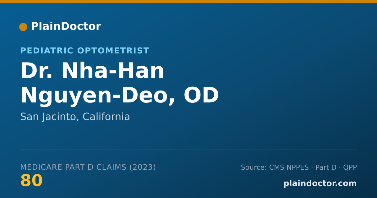 Shareable card for Nha-Han Nguyen-Deo, OD - Pediatric Optometrist, San Jacinto, CA
