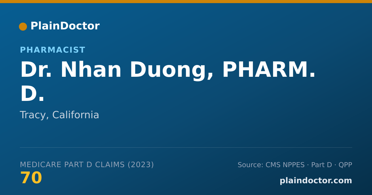 Shareable card for Nhan Duong, PHARM. D. - Pharmacist, Tracy, CA