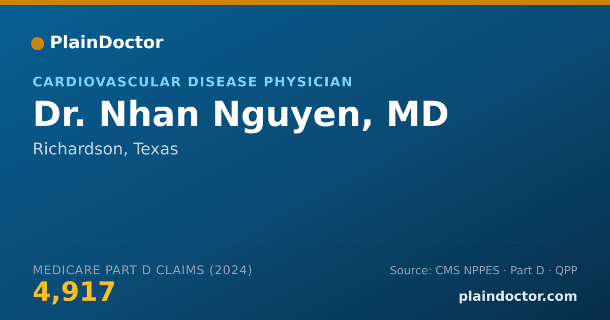 Shareable card for Nhan Nguyen, MD - Cardiovascular Disease Physician, Richardson, TX