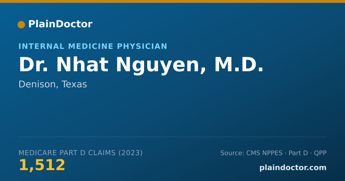 Shareable card for Nhat Nguyen, M.D. - Internal Medicine Physician, Denison, TX